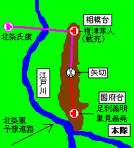 国府台