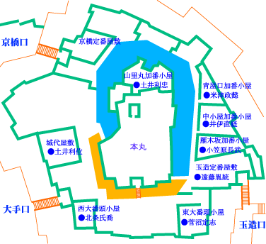 大坂城跡