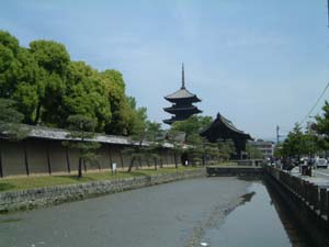東寺