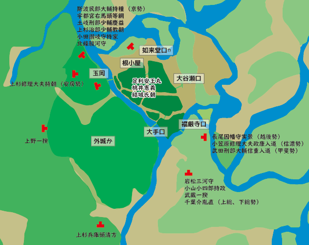 結城合戦図