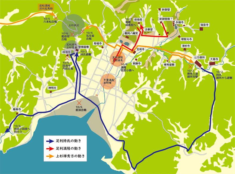 禅秀の乱の関係マップ